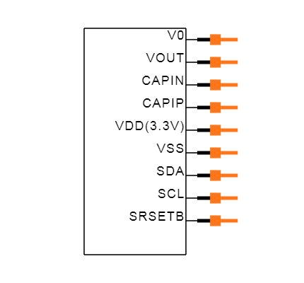 12 LCD BREAKOUT Symbol