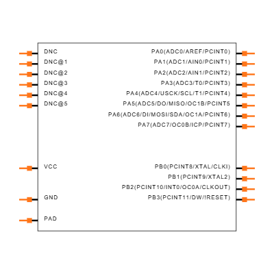 ATTINY84A-MU Symbol