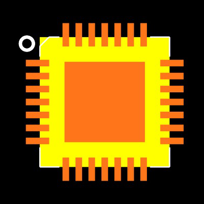 CP2102-GMR Footprint