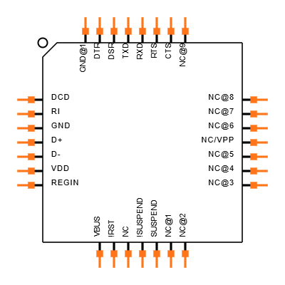 CP2102-GMR Symbol