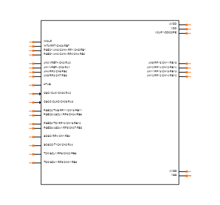 DSPIC33FJ64GP202-I/MM Symbol