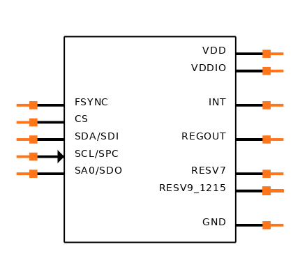 ICM-20602 Symbol