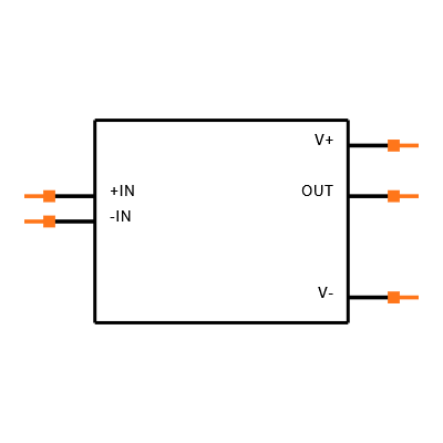 LM321MF Symbol