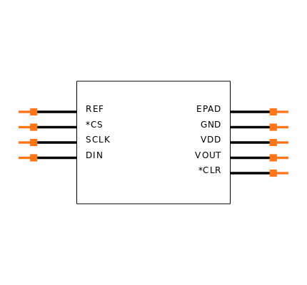 LTC2641CDD-16#PBF Symbol