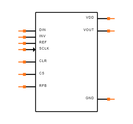 LTC2642ACMS-16#PBF Symbol
