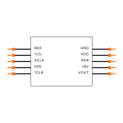 LTC2642CMS-12#PBF Symbol