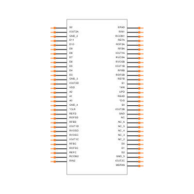 LTC2755ACUP-16#TRPBF Symbol