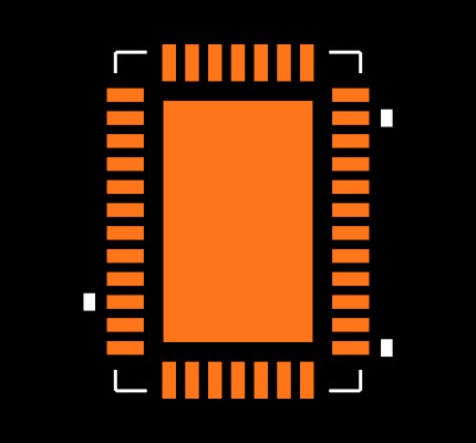 LTC2847CUHF#PBF Footprint