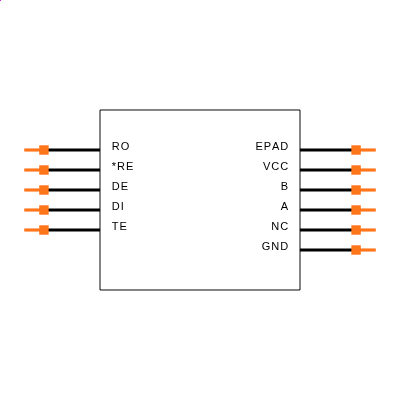 LTC2854CDD#TRPBF Symbol