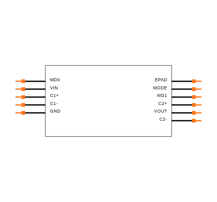 LTC3251EMSE-1.2 Symbol