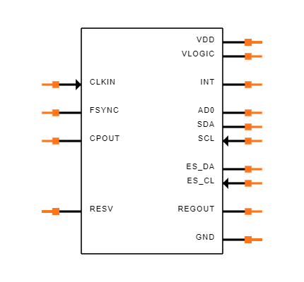 MPU-9150 Symbol