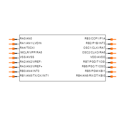 PIC18F1220-I/P Symbol
