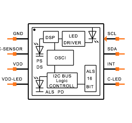 VCNL4040M3OE Symbol
