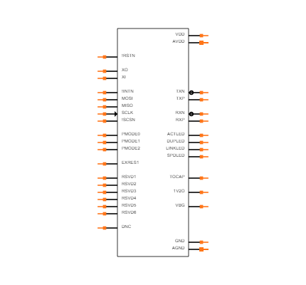 W5500 Symbol
